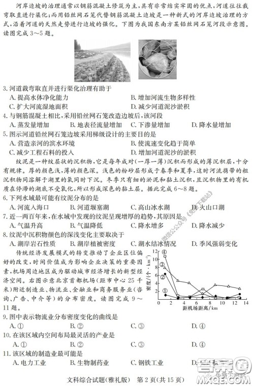 炎德英才大联考雅礼中学2020届高三月考试卷七文科综合试题及答案 炎德英才大联考雅礼中学2020届高三月考试卷七文科综合试题及答案