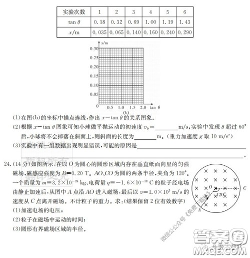 炎德英才大联考雅礼中学2020届高三月考试卷七理科综合试题及答案 炎德英才大联考雅礼中学2020届高三月考试卷七理科综合试题及答案