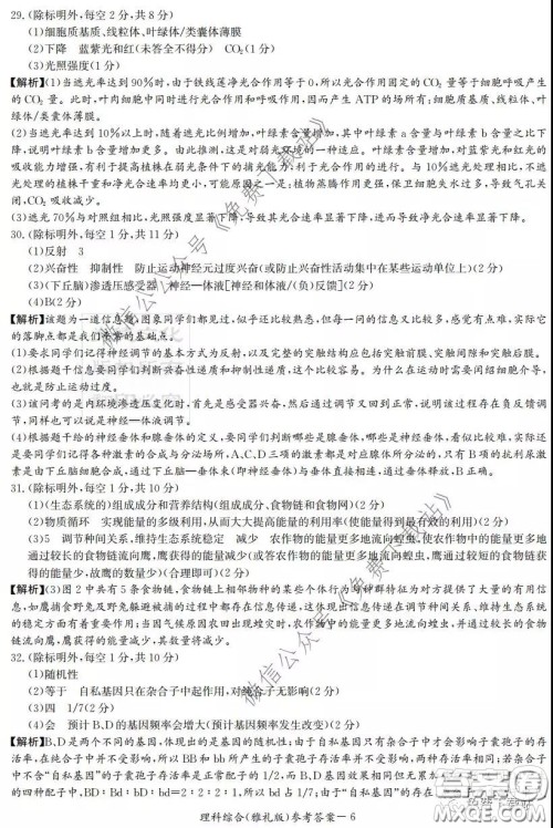 炎德英才大联考雅礼中学2020届高三月考试卷七理科综合试题及答案 炎德英才大联考雅礼中学2020届高三月考试卷七理科综合试题及答案