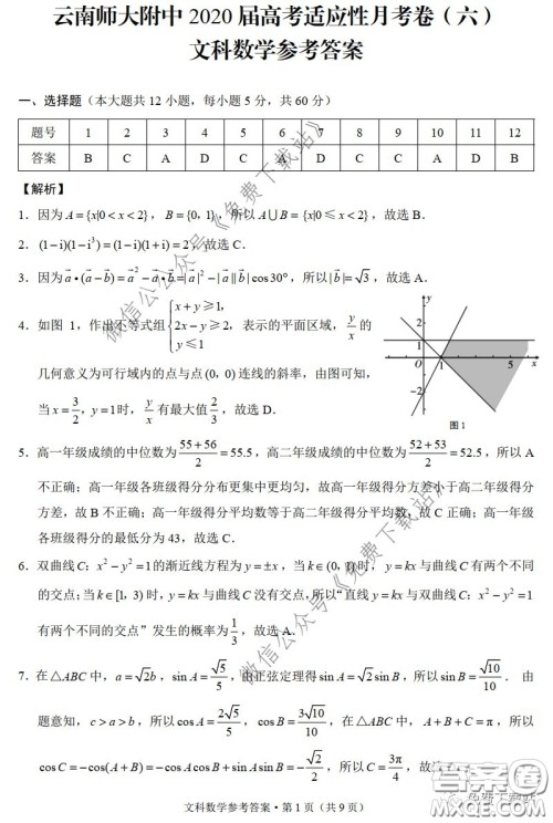 云南师大附中2020届高考适应性月考卷六文科数学试题及答案