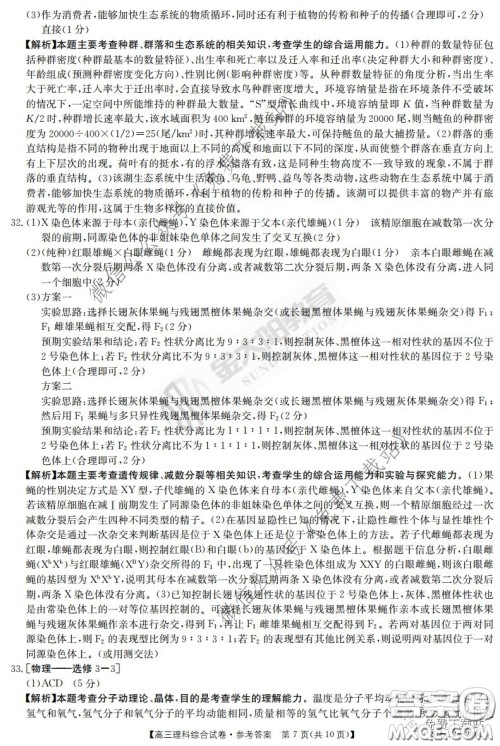 2020届河南金太阳高三3月联考理科综合答案 2020届河南金太阳高三3月联考理科综合答案