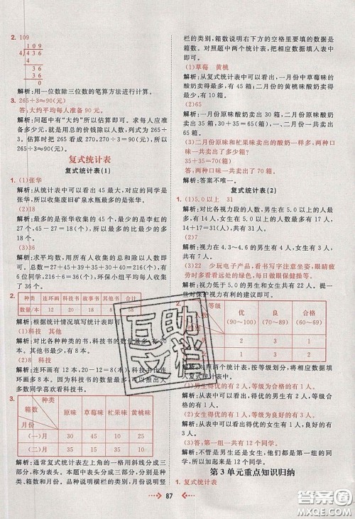 2020春快乐小博士巩固与提高三年级数学下册人教版答案