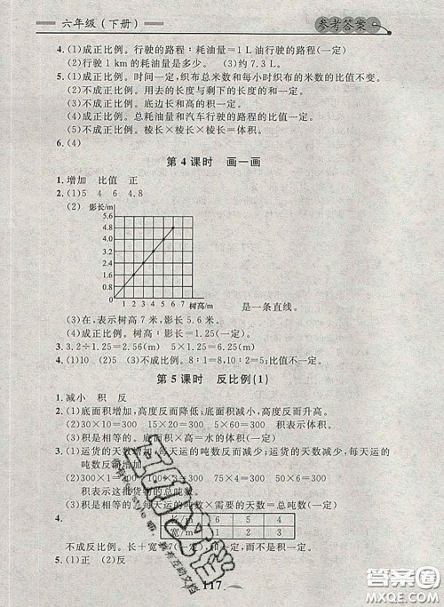 2020新版点石成金金牌每课通六年级数学下册北师版答案