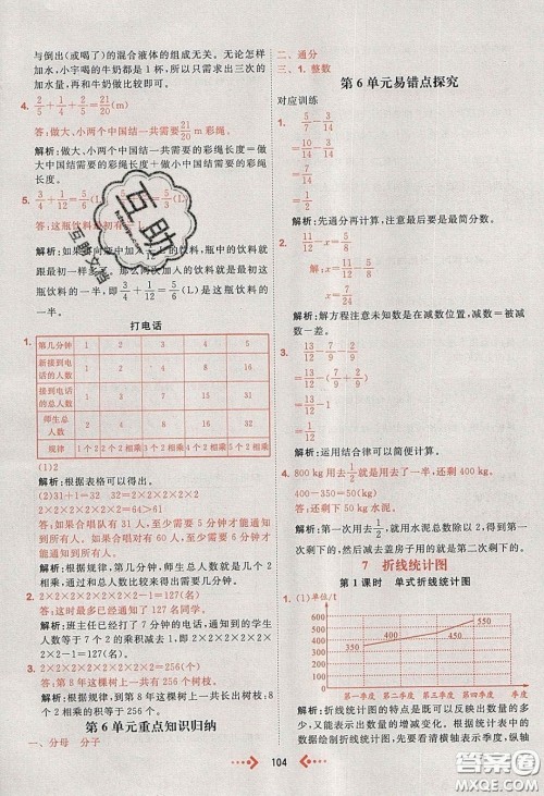 2020春快乐小博士巩固与提高五年级数学下册人教版答案