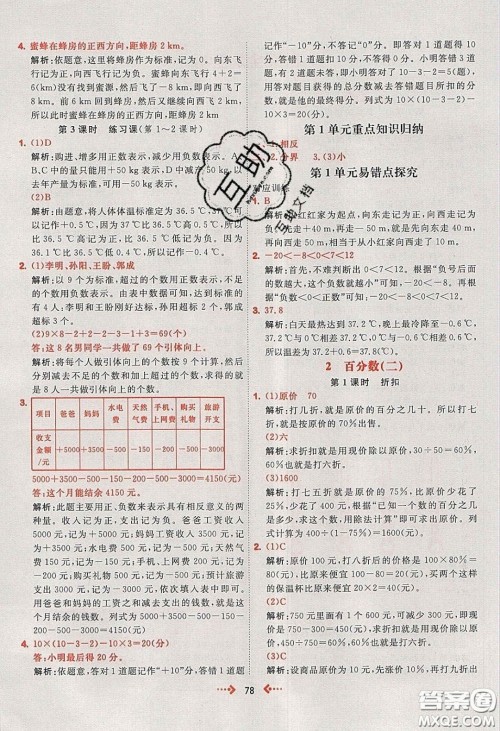 2020春快乐小博士巩固与提高六年级数学下册人教版答案 2020春快乐小博士巩固与提高六年级数学下册人教版答案