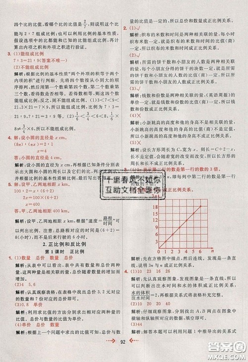 2020春快乐小博士巩固与提高六年级数学下册人教版答案