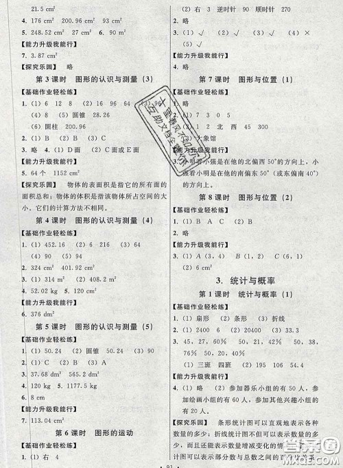 2020春能力培养与测试六年级数学下册人教版河北专版答案 2020春能力培养与测试六年级数学下册人教版河北专版答案