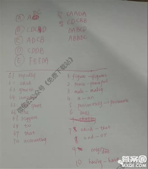 百师联盟2020届高三开年联考英语试题及答案 百师联盟2020届高三开年联考英语试题及答案