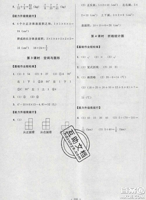 2020春能力培养与测试五年级数学下册人教版河北专版答案