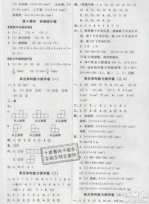 2020春能力培养与测试五年级数学下册人教版湖南专版答案