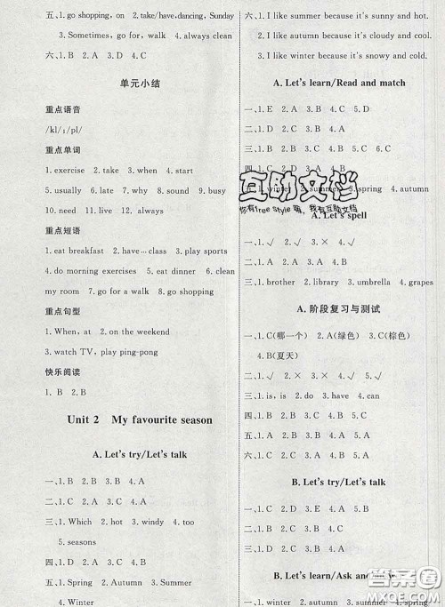 2020春能力培养与测试五年级英语下册人教版河北专版答案 2020春能力培养与测试五年级英语下册人教版河北专版答案