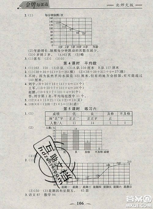 2020新版点石成金金牌每课通四年级数学下册北师版答案