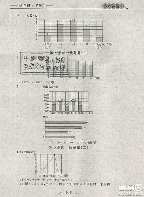 2020新版点石成金金牌每课通四年级数学下册北师版答案