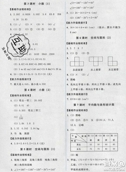 2020春能力培养与测试四年级数学下册人教版湖南专版答案