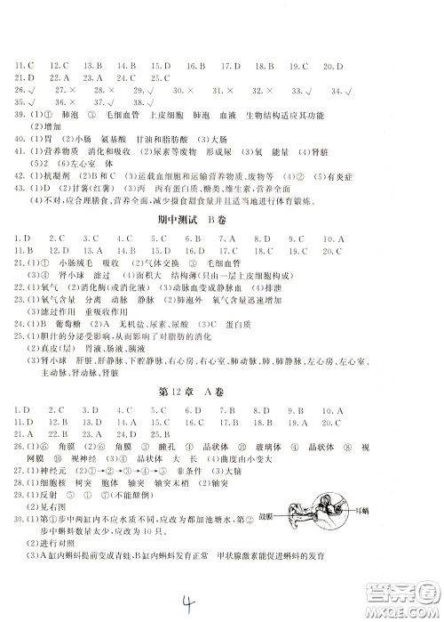 2020年新课堂AB卷单元测试生物学七年级下册河北教育版参考答案