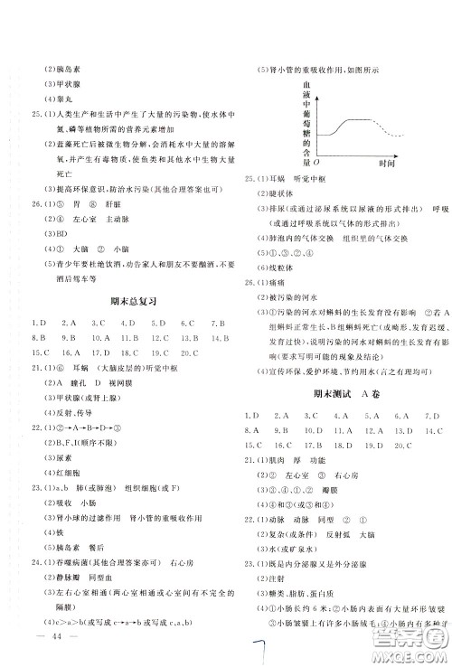 2020年新课堂AB卷单元测生物学七年级下册江苏版参考答案 2020年新课堂AB卷单元测生物学七年级下册江苏版参考答案