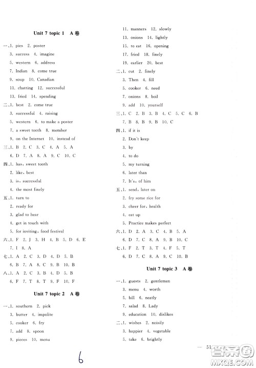 2020年新课堂AB卷单元测试英语八年级下册RAYY参考答案