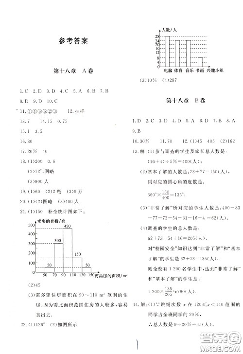 2020年新课堂AB卷单元测数学八年级下册河北教育版参考答案