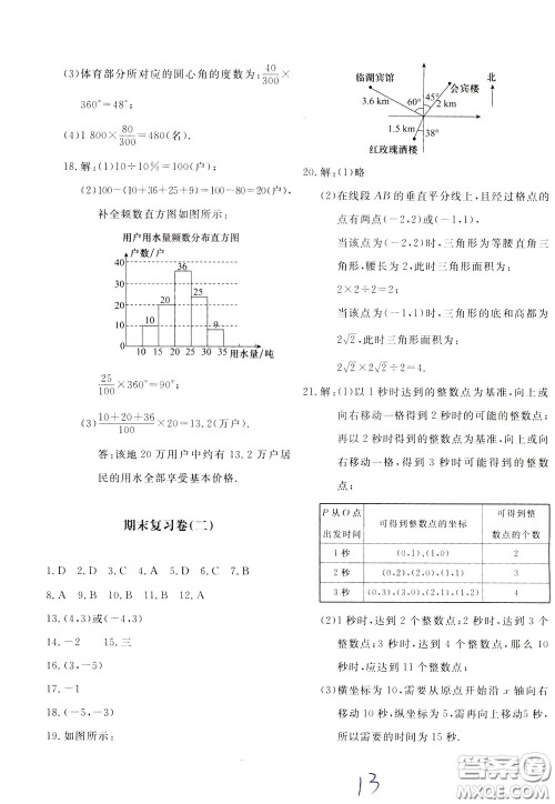 2020年新课堂AB卷单元测数学八年级下册河北教育版参考答案