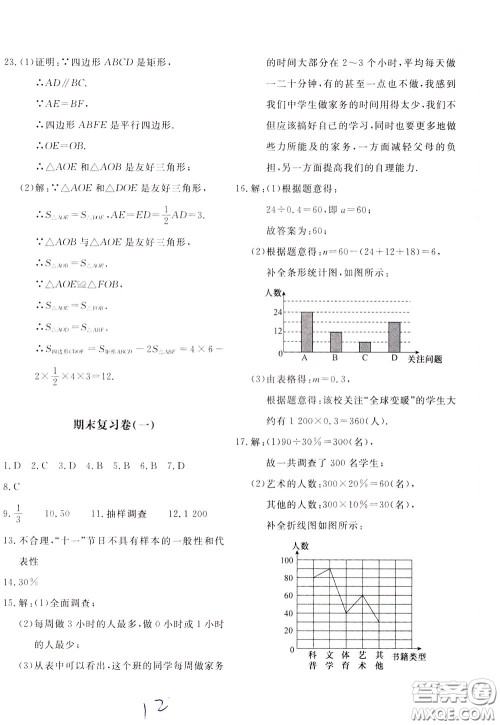 2020年新课堂AB卷单元测数学八年级下册河北教育版参考答案