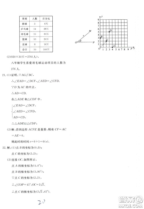 2020年新课堂AB卷单元测数学八年级下册河北教育版参考答案