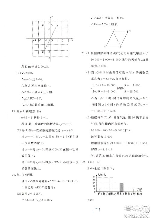 2020年新课堂AB卷单元测数学八年级下册河北教育版参考答案