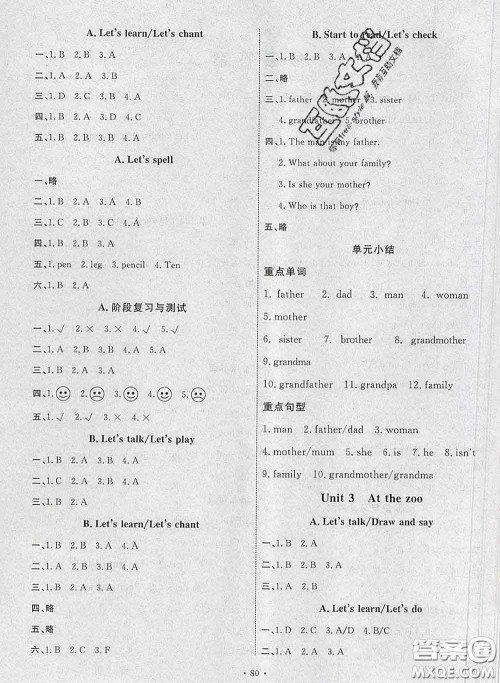 2020春能力培养与测试三年级英语下册人教版河北专版答案 2020春能力培养与测试三年级英语下册人教版河北专版答案
