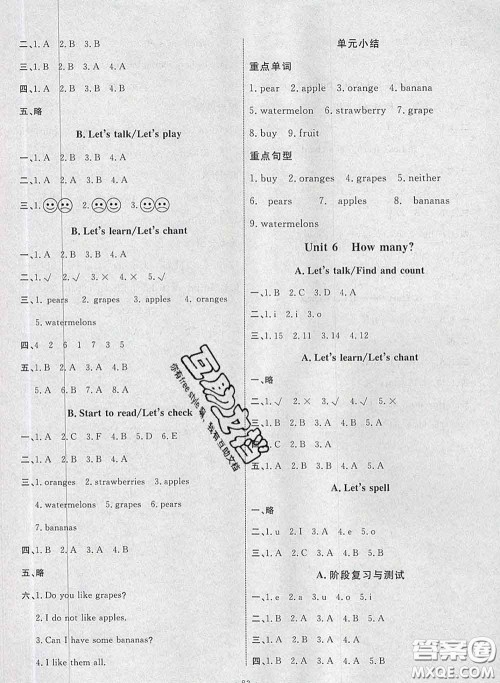 2020春能力培养与测试三年级英语下册人教版河北专版答案 2020春能力培养与测试三年级英语下册人教版河北专版答案