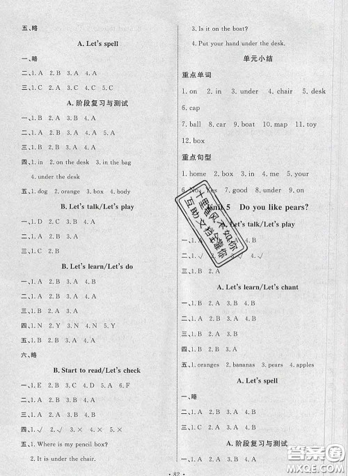 2020春能力培养与测试三年级英语下册人教版河北专版答案 2020春能力培养与测试三年级英语下册人教版河北专版答案