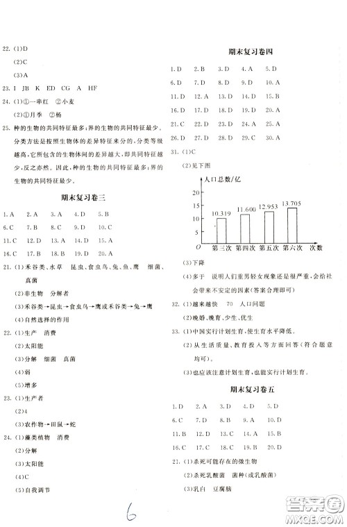 2020年新课堂AB卷单元测生物学八年级下册北师大版参考答案