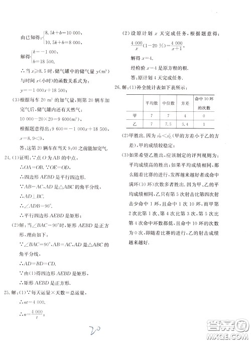 2020年新课堂AB卷单元测数学八年级下册华东师大版参考答案 2020年新课堂AB卷单元测数学八年级下册华东师大版参考答案