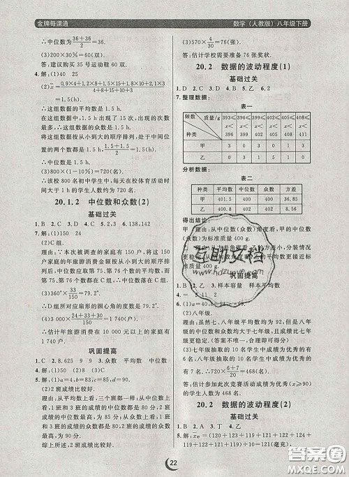 2020新版点石成金金牌每课通八年级数学下册人教版答案