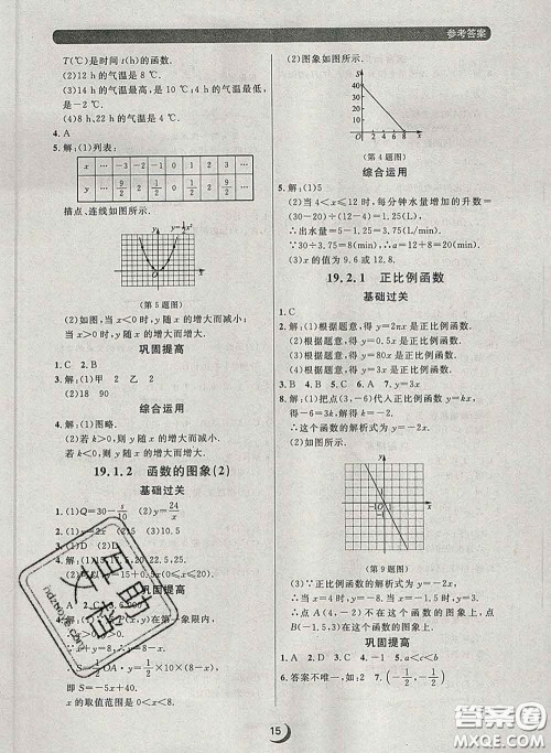 2020新版点石成金金牌每课通八年级数学下册人教版答案