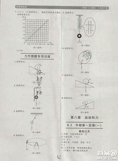 2020新版点石成金金牌每课通八年级物理下册人教版答案