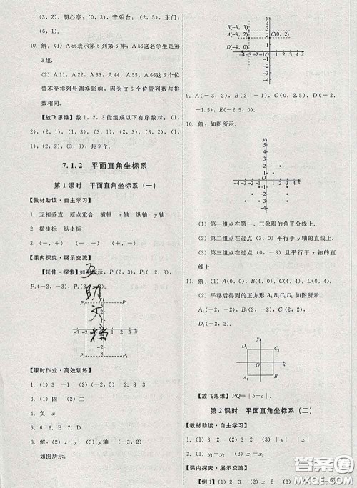 2020春能力培养与测试七年级数学下册人教版答案