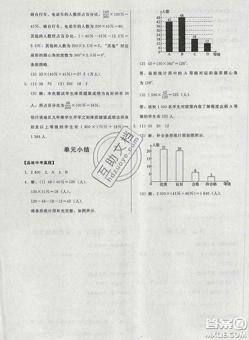 2020春能力培养与测试七年级数学下册人教版答案