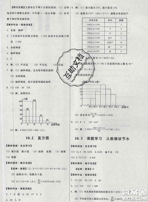 2020春能力培养与测试七年级数学下册人教版答案 2020春能力培养与测试七年级数学下册人教版答案