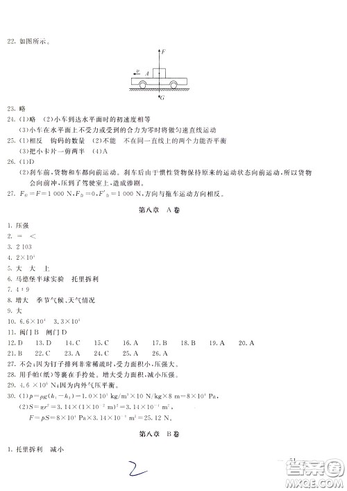 2020年新课堂AB卷单元测物理八年级下册上海科技版参考答案