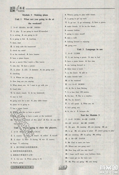 2020年名师课堂一练通七年级英语下册外研版答案 2020年名师课堂一练通七年级英语下册外研版答案