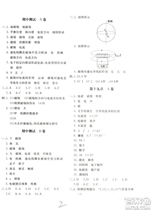 2020年新课堂AB卷单元测物理九年级下册上海科技版参考答案