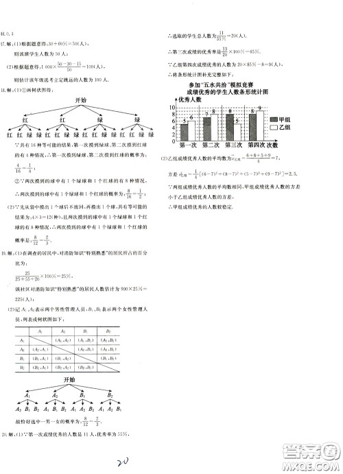 2020年新课堂AB卷单元测数学九年级下册北师大版参考答案
