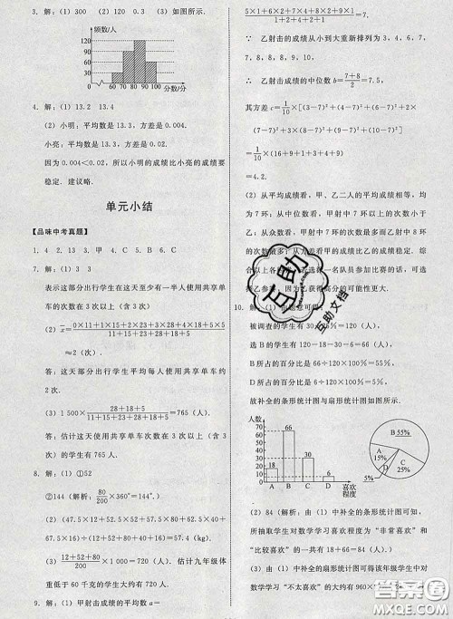 2020春能力培养与测试八年级数学下册人教版答案