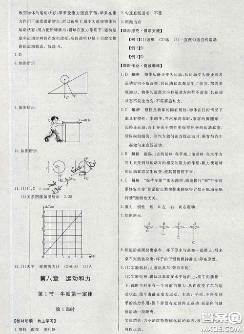 2020春能力培养与测试八年级物理下册人教版答案