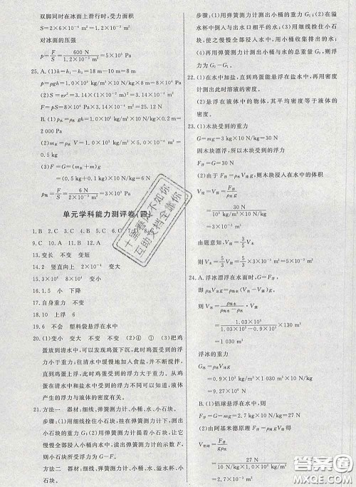 2020春能力培养与测试八年级物理下册人教版答案