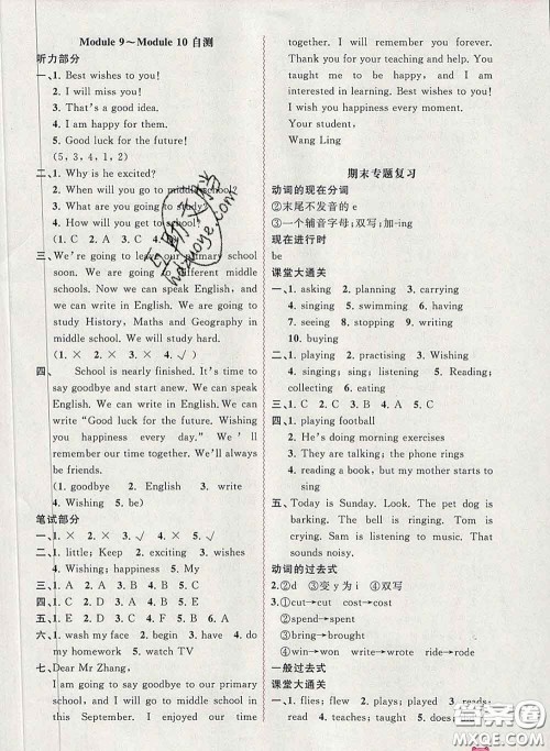 2020新版新课程学习与测评同步学习六年级英语下册外研版答案 2020新版新课程学习与测评同步学习六年级英语下册外研版答案