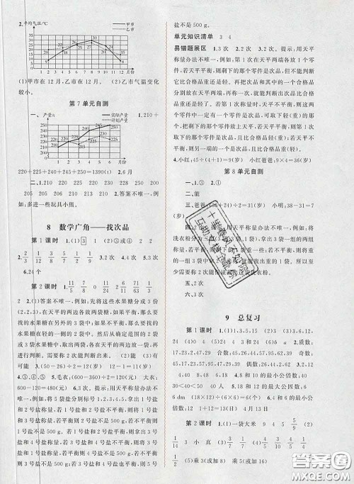 2020新版新课程学习与测评同步学习五年级数学下册人教版答案 2020新版新课程学习与测评同步学习五年级数学下册人教版答案