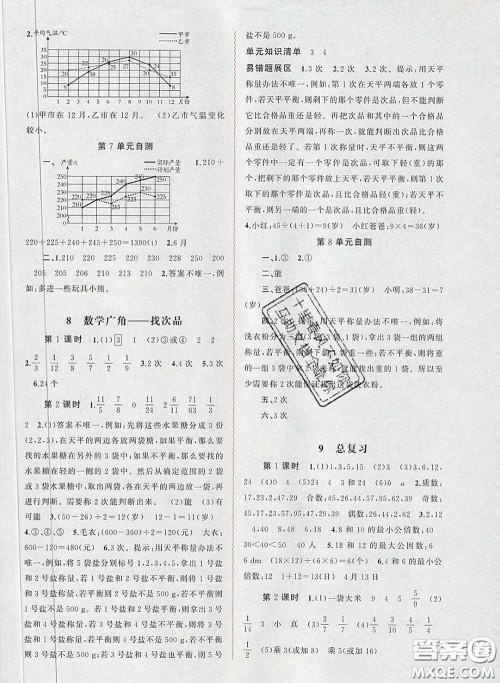 2020新版新课程学习与测评同步学习五年级数学下册人教版答案