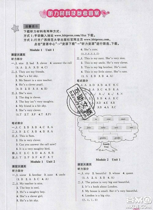 2020新版新课程学习与测评同步学习四年级英语下册外研版答案