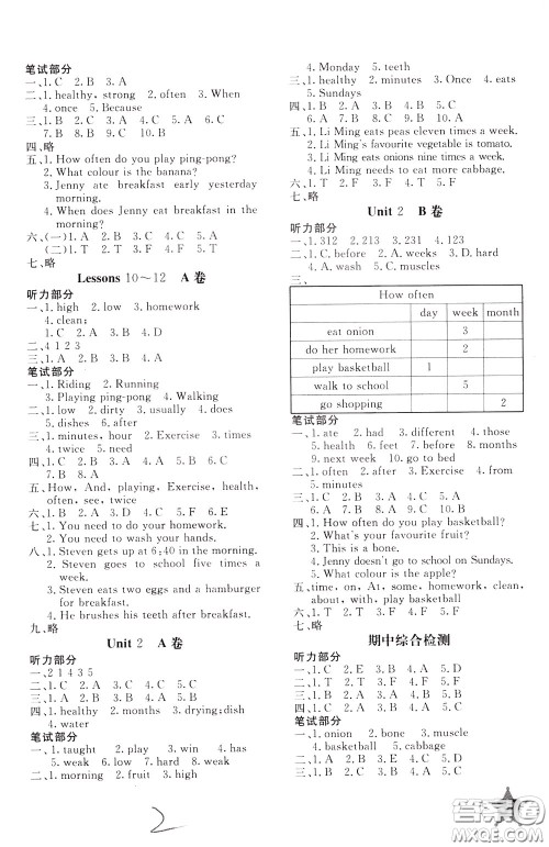 2020年新课堂AB卷单元测英语六年级下册河北教育版参考答案 2020年新课堂AB卷单元测英语六年级下册河北教育版参考答案