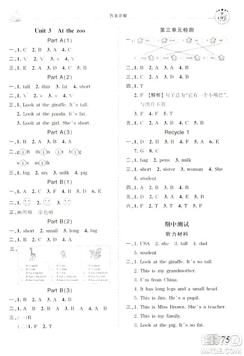 2020年王朝霞创维新课堂同步优化训练英语三年级下册PEP人教版参考答案